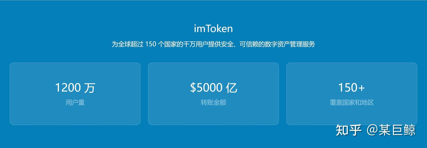 物联网时代imToken钱包：安全存储与便捷交易的数字资产新纽带