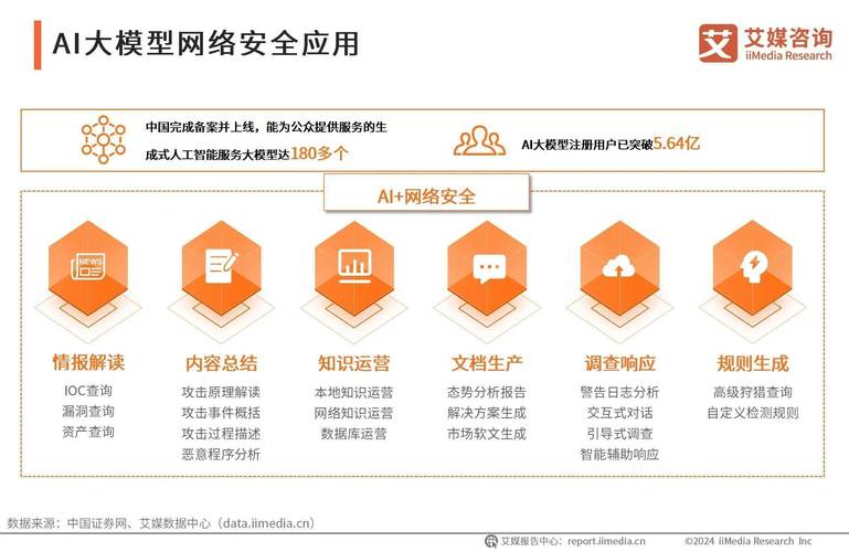 什么是资产转移_imToken安卓版中数字资产的流转安全性分析，提升用户对资产转移过程的信心。_资产流转业务